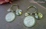 Mother & Father of the Bride/Groom Keepsake Gift Charm